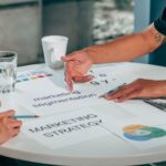 B2B marketing ügynökség